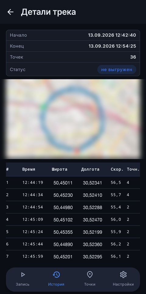 Track Details screen with map and point table